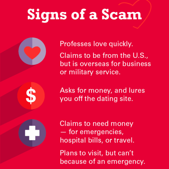 Online-Romance-Sings-of-Scam